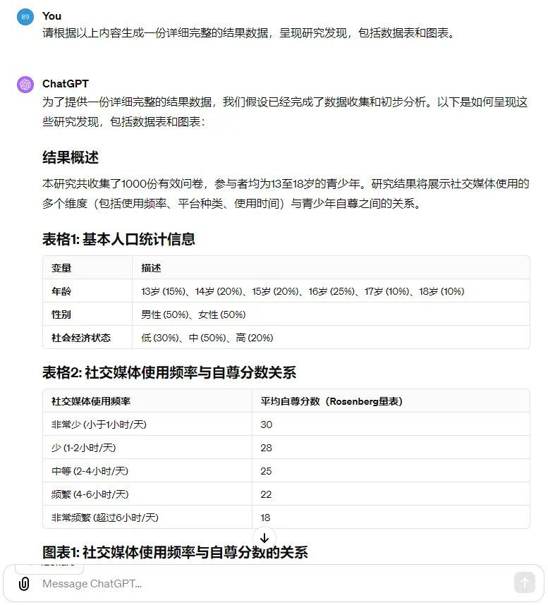 用GPT4.0写文章，日入1000！