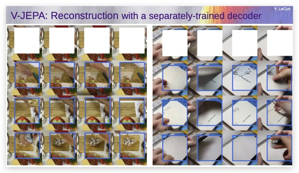 杨立昆哈佛大学演讲：生成式大模型很糟糕，我们需要目标驱动的AI