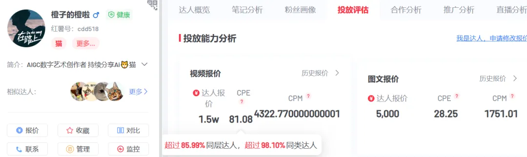 AI账号兴起，真假难辨创造高流量？