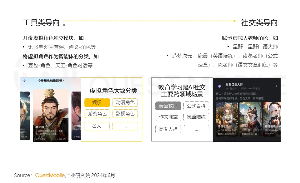 AI账号兴起，真假难辨创造高流量？