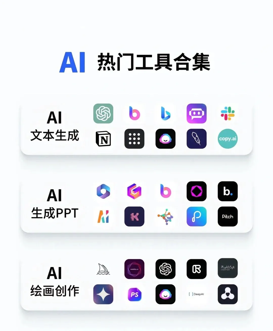 AI账号兴起，真假难辨创造高流量？