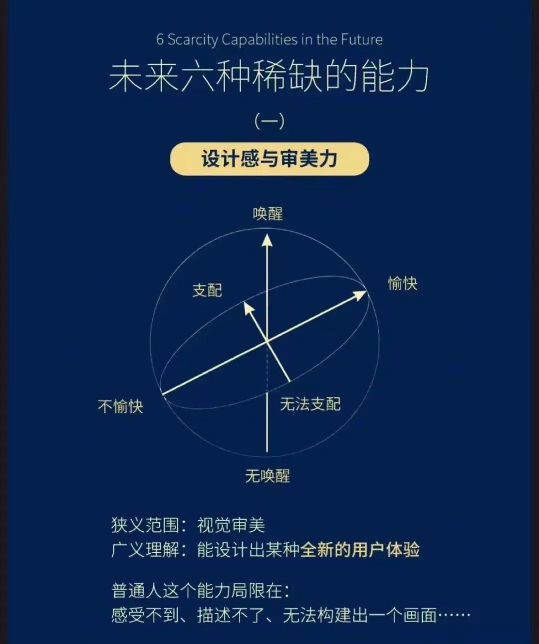 AI时代来临的6种稀缺能力，未来拥有这些能力，不会被淘汰