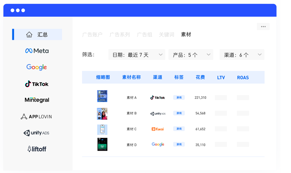 收入达20亿,火爆全球的AI应用出海如何找准增长方向?