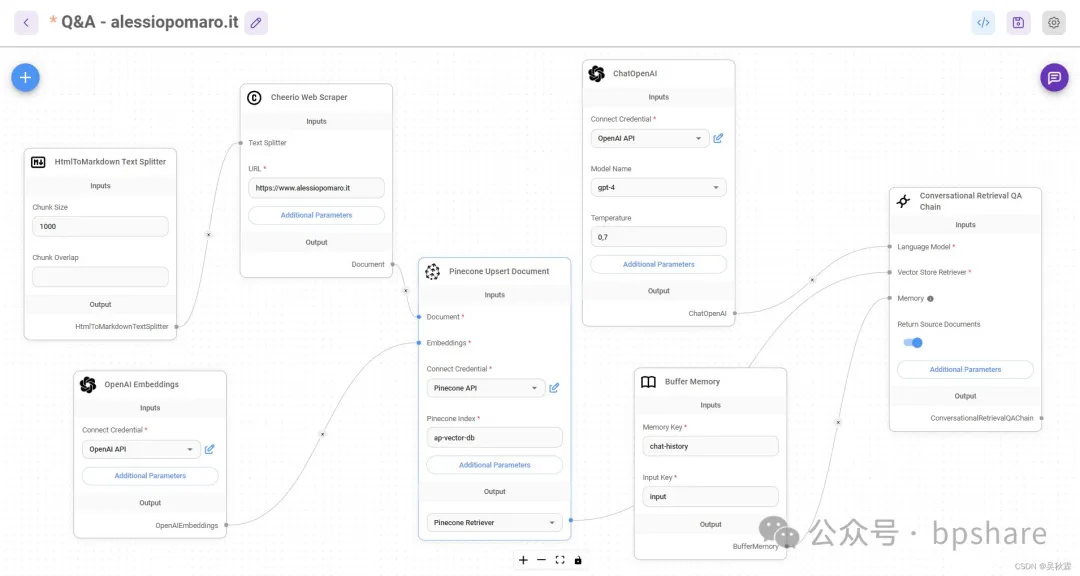 2024最新AI大模型产品汇总