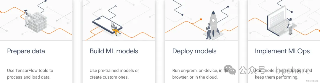 2024最新AI大模型产品汇总