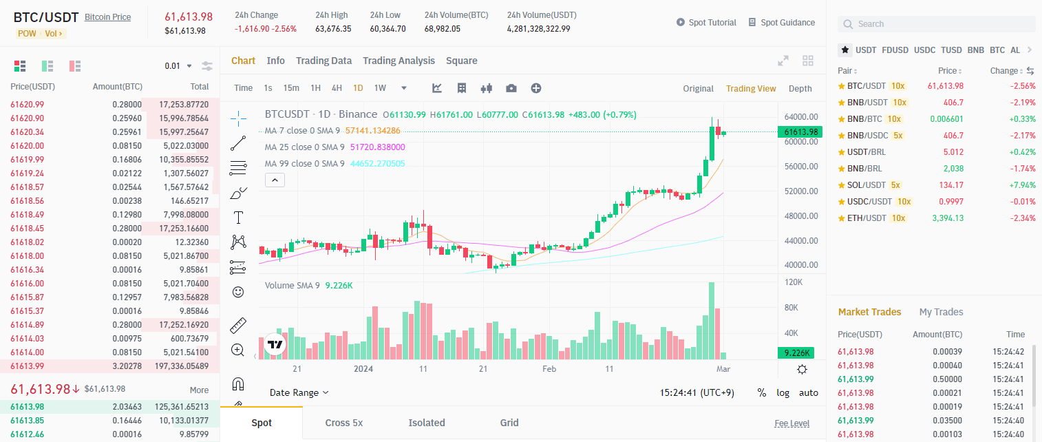 币安初学者   16 `.png