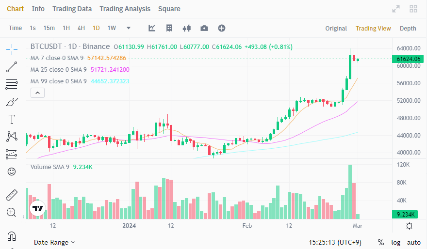 币安初学者  18  `.png