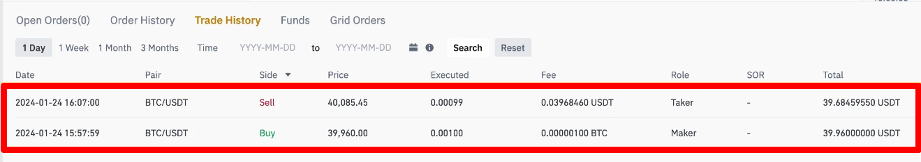 币安现货  15  `.jpg