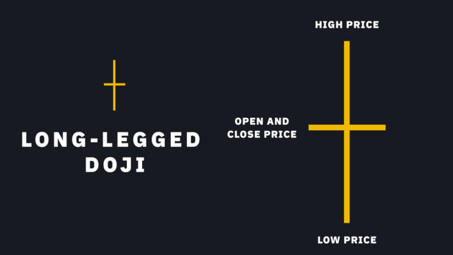 K线图形态    15 `.jpg