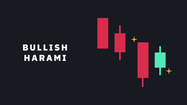 K线图形态    6 `.jpg