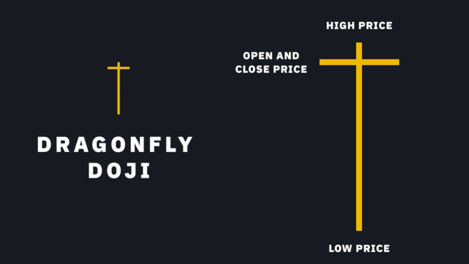 K线图形态  16   `.jpg