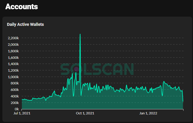 SolScan 的概念8.png