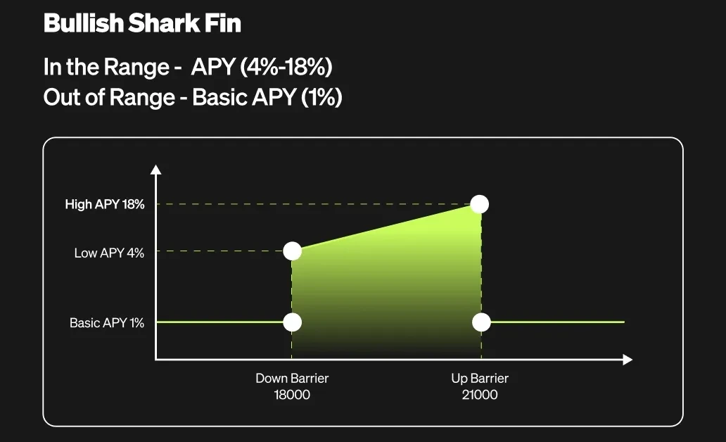 bull1.webp